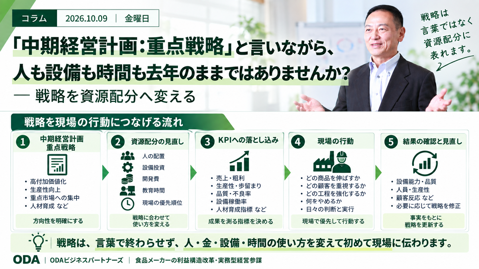 事例紹介